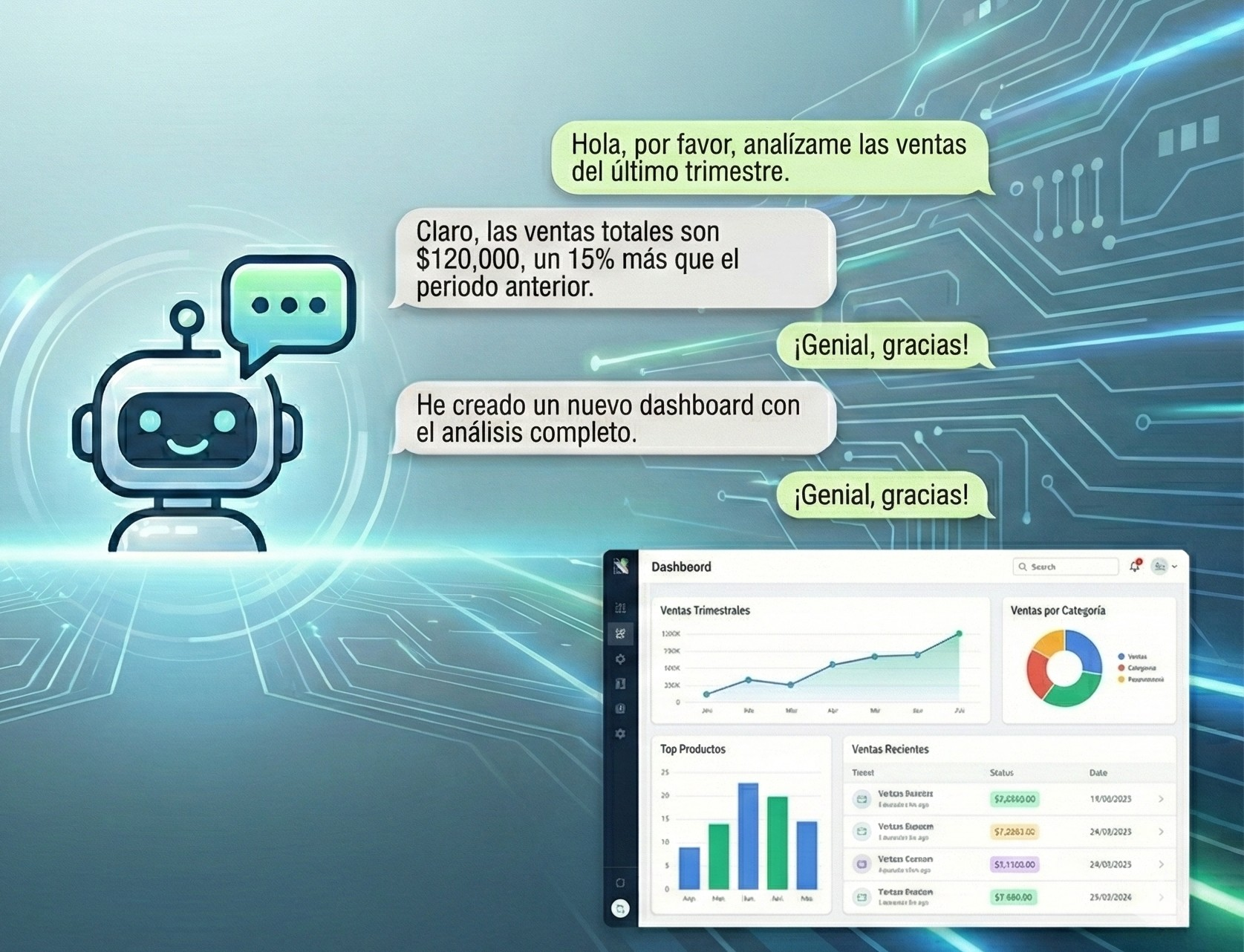 📊 Reportes Ejecutivos